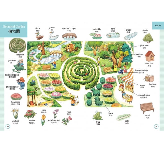 兒童英語單字圖畫書 掃描 QR code，立即下載雙語學習 MP3）：情境認知常用單字1000個